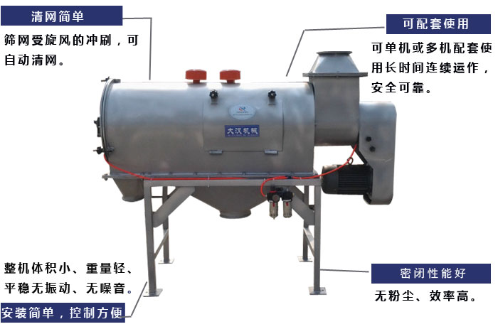 清網：篩網受旋風的沖刷，可自動清網。可配套使用：可單機或多機配套使用長時間連續運作安全可靠。安裝簡單，控制方便：整機體積小，重量輕，平穩無振動，無噪音，密閉性能好：無粉塵，效率高。