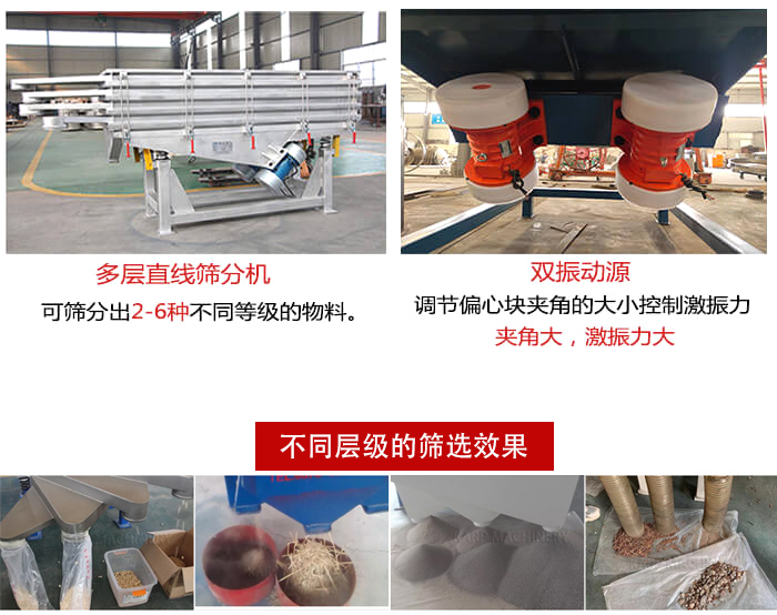 直線篩選機材質：碳鋼，全不銹鋼，不銹鋼+碳鋼展示圖。