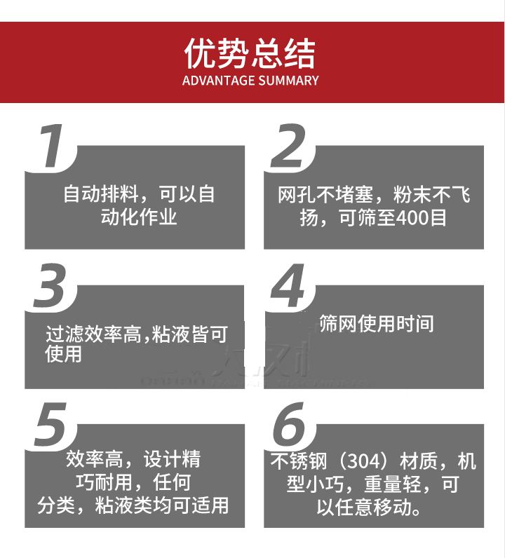 過濾篩優勢總結：1，自動排料，可以自動化作用。2，網孔不堵塞，粉塵不飛揚，可篩至400目。3，過濾效率高，任何粒，粉，粘液也可使用。4，篩網設計大大提高了篩網使用時間，也魏換網提高了方便。5，效率高，設計精巧耐用，任何分類設計精巧耐用，任何分類，粘液類均可適用。6，不銹鋼材質機型小巧，重量輕，可以任意移動。