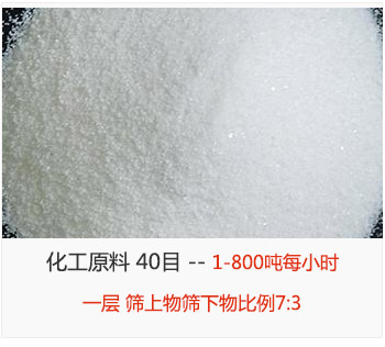 篩分化工原料 40目 產量“800-1噸用 一層塑料振動篩 篩上物篩下物比例7:3