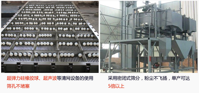 方形搖擺篩采用密閉式篩分，杜絕粉塵飛揚，且單產達到5倍以上；超彈力硅橡膠球、高頻率超聲波等清網設備的使用，不會造成篩孔堵塞，使產量提升。