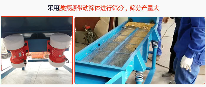 采用激振源帶動篩體進行篩分，篩分產量大。