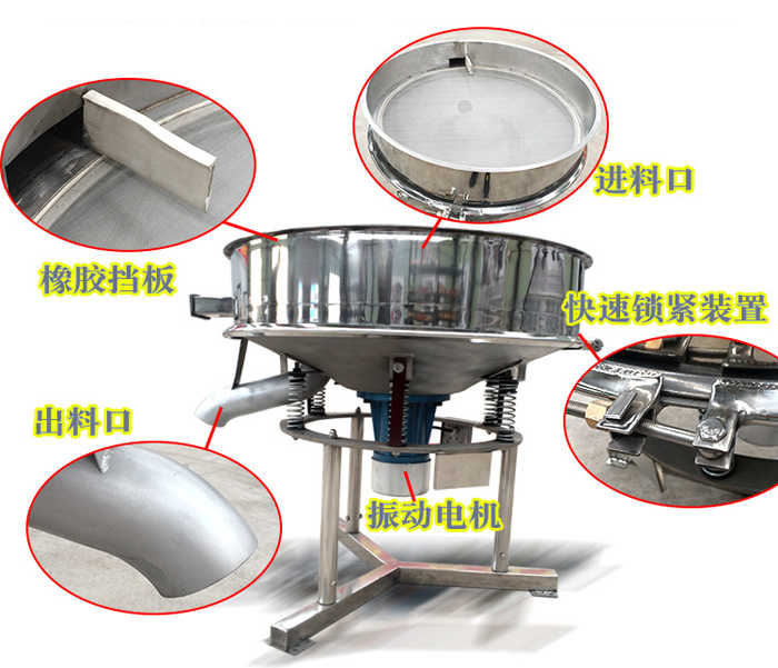 該產(chǎn)品振動原理以及產(chǎn)品內(nèi)部結構（橡膠擋板，進料口，出料口，振動電機，快速鎖緊裝置等部件介紹圖展示）。
