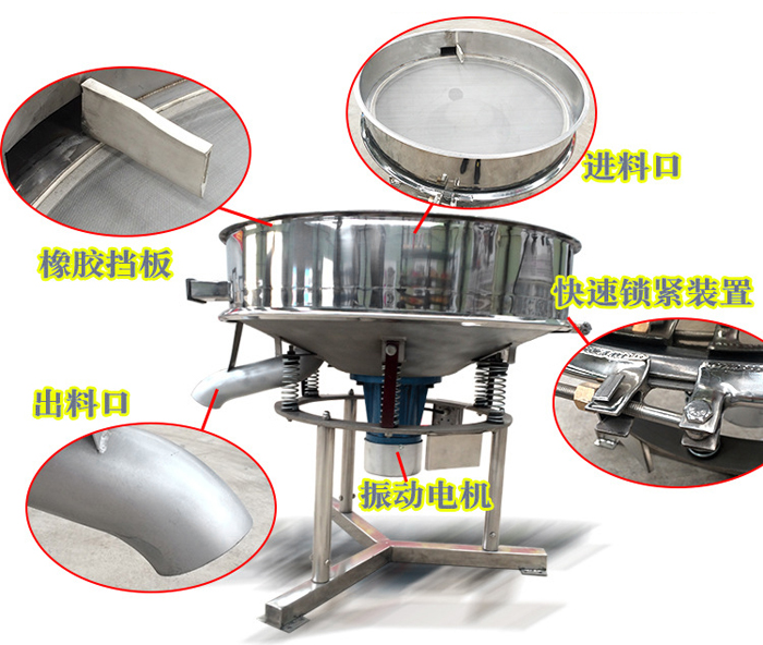 高頻篩主要由：進料口，橡膠擋板，出料口，快速鎖緊裝置，振動電機等組成。