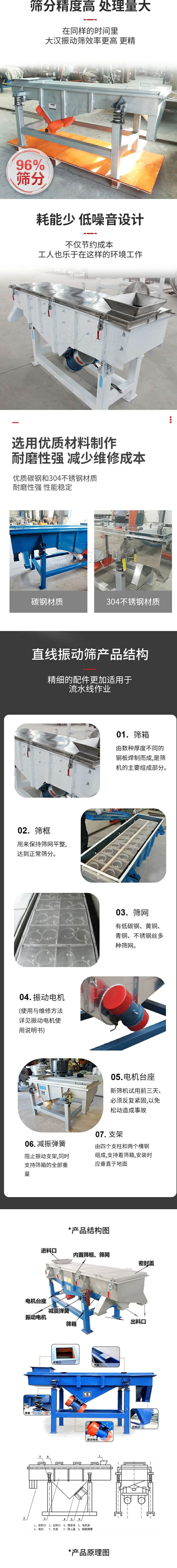 直線振動篩篩分特點：篩分精度可達96%，處理量大，耗能少，低噪音設計不僅節(jié)約成本，共二年也樂于在這樣的環(huán)境工作。選用優(yōu)質材料制作，耐磨性強，減少維修成本，多采用優(yōu)質碳鋼和304不銹鋼材質，那么性強，性能穩(wěn)定。  直線振動篩產品結構：1，篩箱：有數(shù)種厚度不同的鋼板焊制而成，是篩機的主要組成部分。2，篩框：用來半尺篩網平整達到正常篩分。3，篩網：有低碳鋼，黃銅，青銅，不銹鋼絲多種篩網。4，振動電機（使用與維護方法詳見振動電機使用說明書）5，電機臺座新篩機試用前三天必須反復緊固，以免松動造成事故。6，減振彈簧：阻止振動支架，同時支持篩箱的全部重量。7，支架：有四個支柱和兩個槽鋼組成，支持著篩箱，安裝時應垂直于地面。  產品結構圖：進料口，內置篩框，篩網，密封蓋，電機臺座，減震彈簧，振動電機，篩箱，出料口。