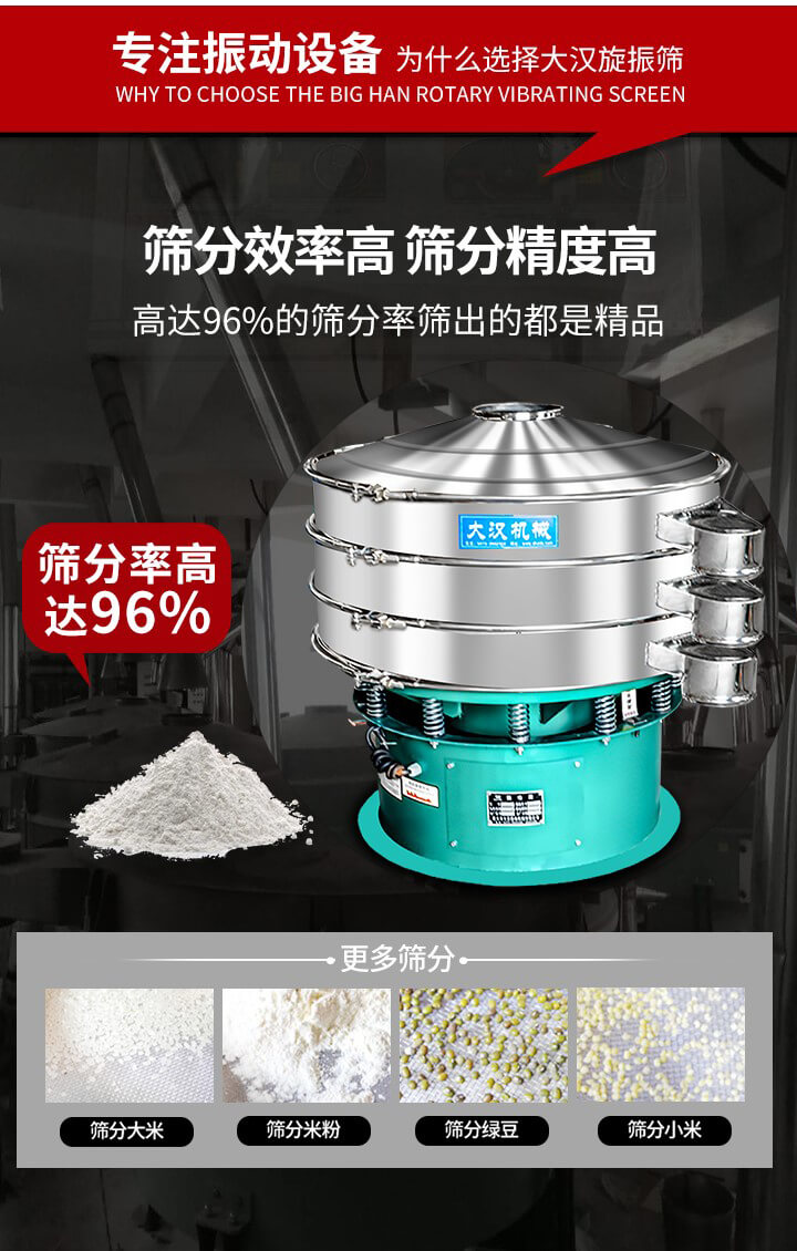 旋振篩結構：進料口，網架，防塵蓋，出料口，加重塊，束環，上部重錘，彈簧，下部重錘等。