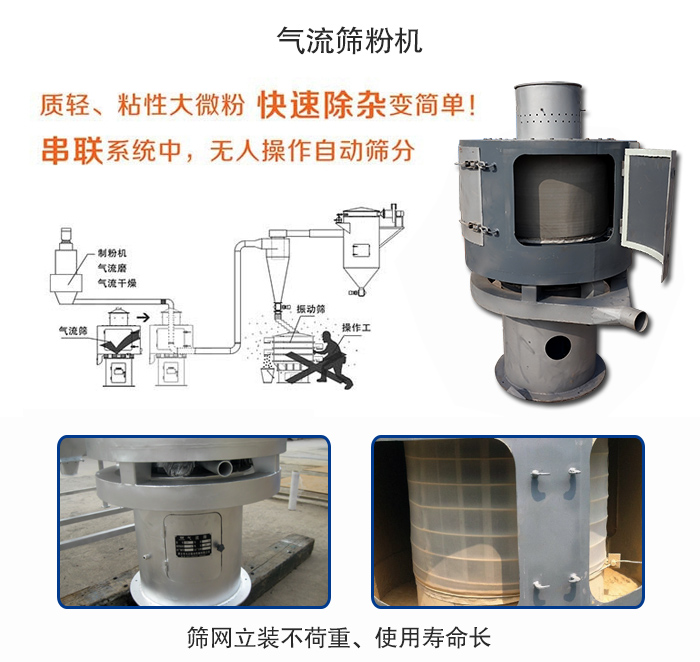 氣流篩粉機適用：質輕，粘性大微粉采用串聯系統重，無人操作自動篩分 特點：篩網立裝不負重，使用壽命長。